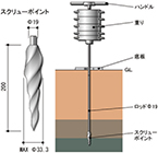 全棟地盤調査