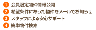 1.会員限定物件情報公開 2.希望条件にあった物件をメールでお知らせ 3.スタッフによる安心サポート 4.簡単物件検索